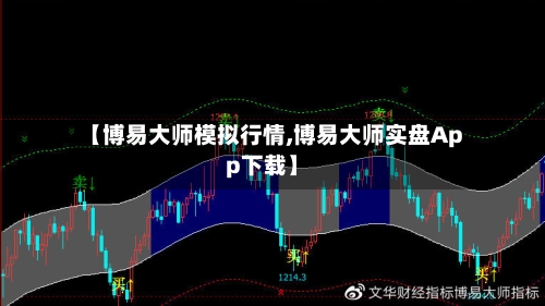 【博易大师模拟行情,博易大师实盘App下载】-第3张图片