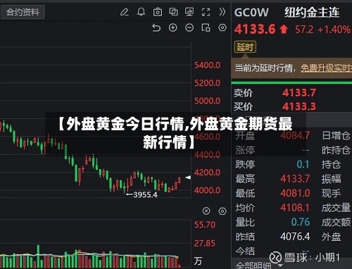 【外盘黄金今日行情,外盘黄金期货最新行情】-第3张图片