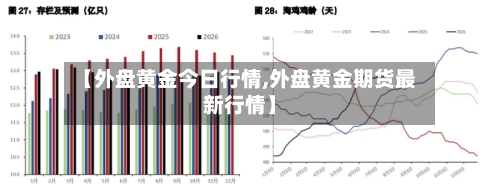 【外盘黄金今日行情,外盘黄金期货最新行情】-第2张图片