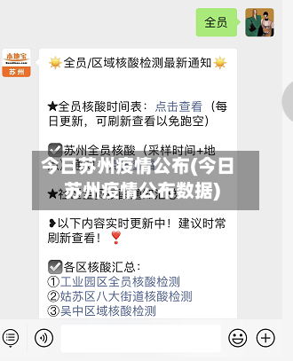 今日苏州疫情公布(今日苏州疫情公布数据)-第2张图片