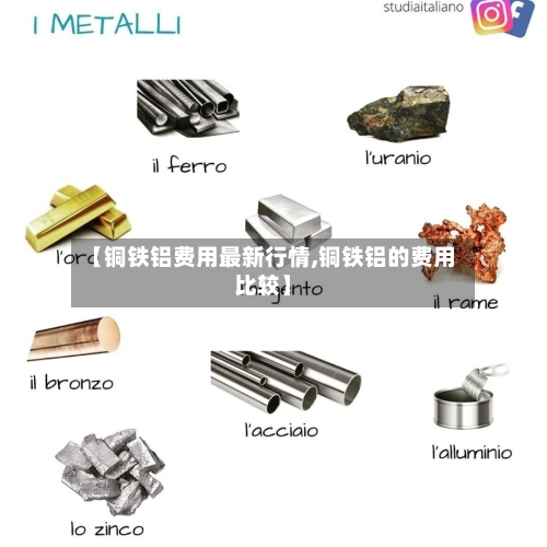 【铜铁铝费用最新行情,铜铁铝的费用比较】