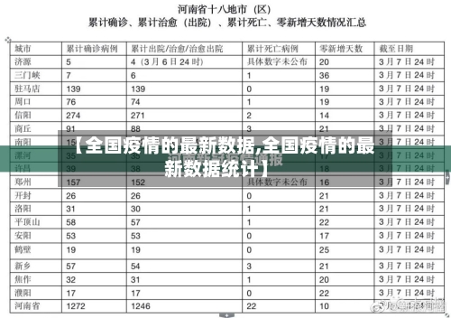 【全国疫情的最新数据,全国疫情的最新数据统计】-第2张图片