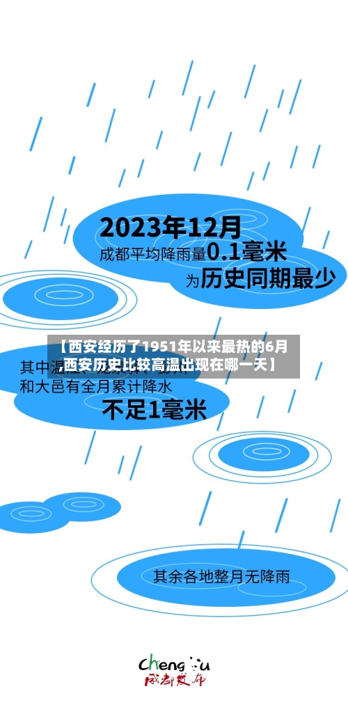 【西安经历了1951年以来最热的6月,西安历史比较高温出现在哪一天】