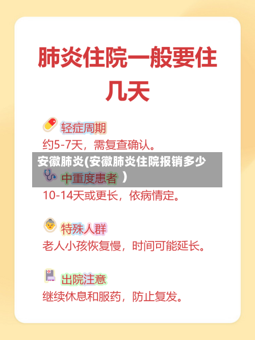 安徽肺炎(安徽肺炎住院报销多少)