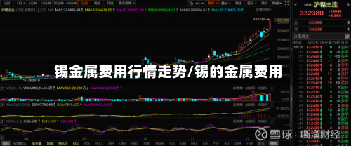 锡金属费用行情走势/锡的金属费用