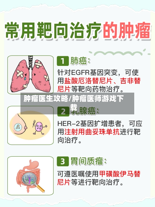肿瘤医生攻略/肿瘤医师游戏下载