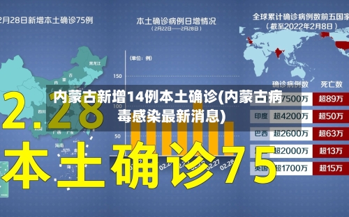 内蒙古新增14例本土确诊(内蒙古病毒感染最新消息)