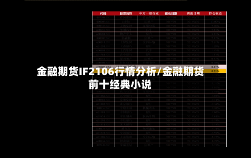 金融期货IF2106行情分析/金融期货前十经典小说-第3张图片