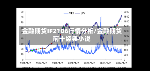 金融期货IF2106行情分析/金融期货前十经典小说