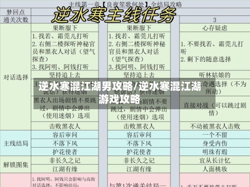 逆水寒混江湖男攻略/逆水寒混江湖游戏攻略