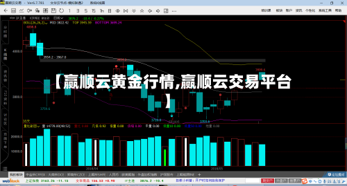 【赢顺云黄金行情,赢顺云交易平台】-第3张图片