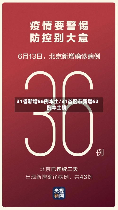 31省新增56例本土/31省区市新增62例本土确-第3张图片