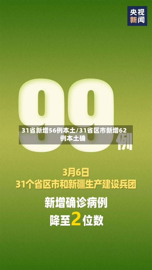 31省新增56例本土/31省区市新增62例本土确