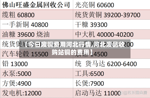 【今日废铜费用河北行情,河北废品收购站铜的费用】-第2张图片