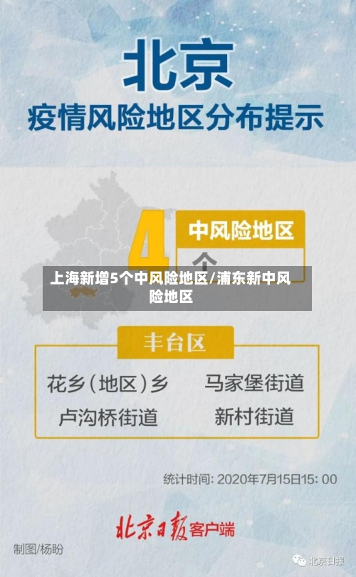 上海新增5个中风险地区/浦东新中风险地区