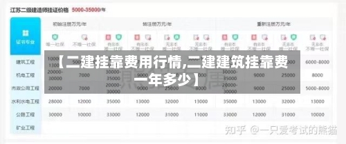 【二建挂靠费用行情,二建建筑挂靠费一年多少】