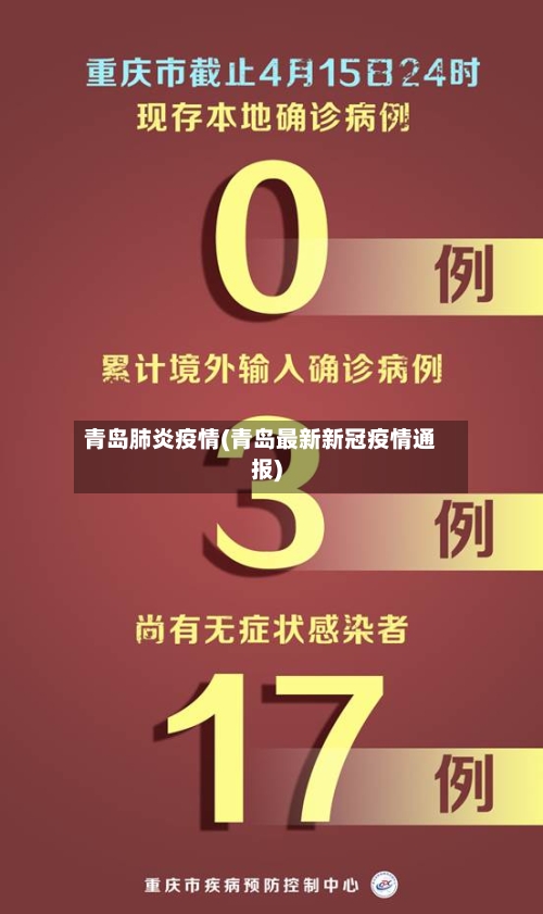 青岛肺炎疫情(青岛最新新冠疫情通报)