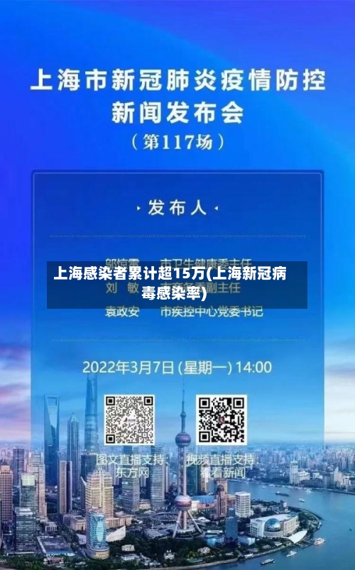 上海感染者累计超15万(上海新冠病毒感染率)-第2张图片
