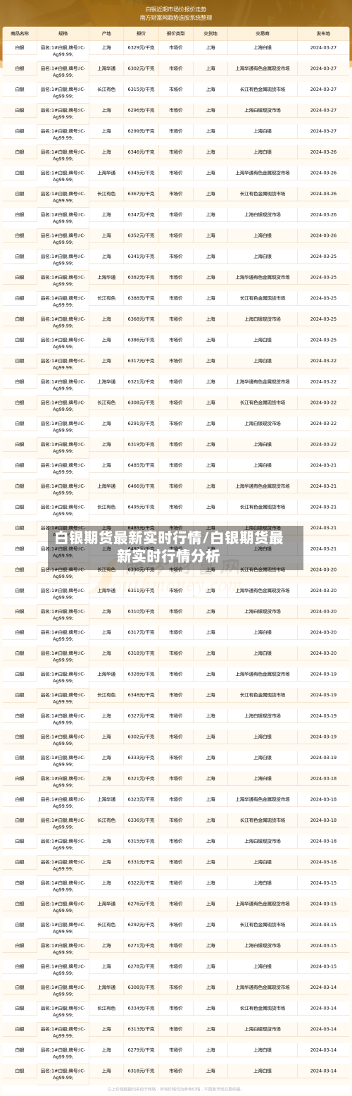 白银期货最新实时行情/白银期货最新实时行情分析