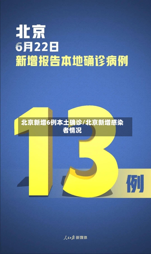 北京新增6例本土确诊/北京新增感染者情况-第2张图片