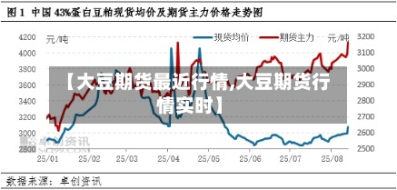 【大豆期货最近行情,大豆期货行情实时】-第2张图片