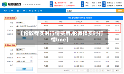 【伦敦镍实时行情费用,伦敦镍实时行情lme】-第2张图片