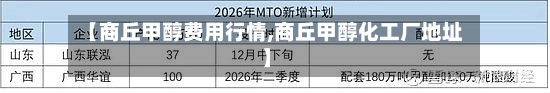 【商丘甲醇费用行情,商丘甲醇化工厂地址】