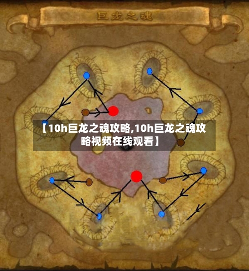 【10h巨龙之魂攻略,10h巨龙之魂攻略视频在线观看】-第2张图片