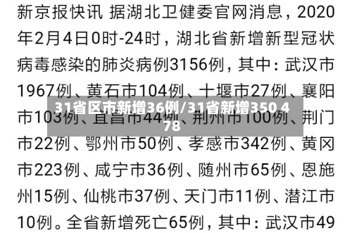 31省区市新增36例/31省新增350 478-第3张图片