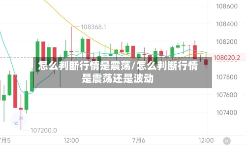 怎么判断行情是震荡/怎么判断行情是震荡还是波动