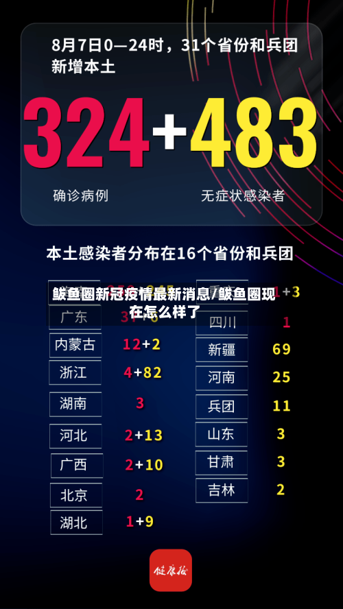 鲅鱼圈新冠疫情最新消息/鲅鱼圈现在怎么样了