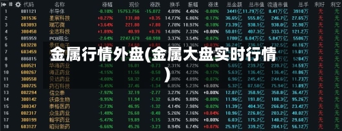 金属行情外盘(金属大盘实时行情)-第3张图片