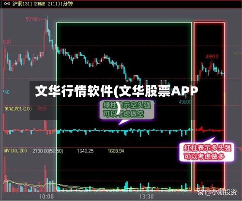 文华行情软件(文华股票APP)