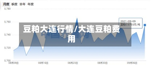豆粕大连行情/大连豆粕费用-第2张图片