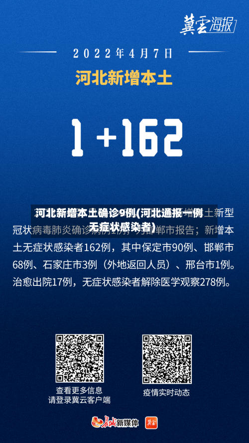 河北新增本土确诊9例(河北通报一例无症状感染者)