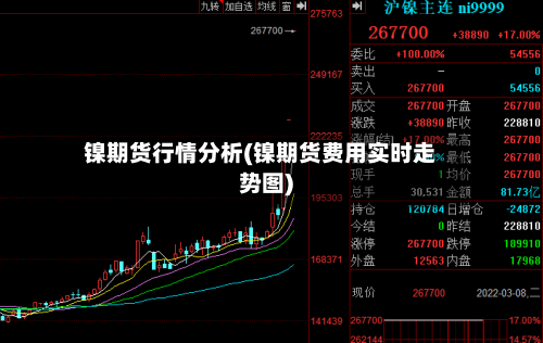 镍期货行情分析(镍期货费用实时走势图)-第2张图片