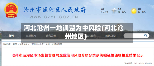 河北沧州一地调整为中风险(河北沧州地区)-第2张图片