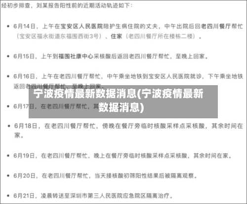 宁波疫情最新数据消息(宁波疫情最新数据消息)