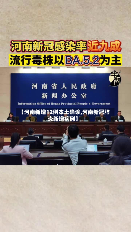 【河南新增12例本土确诊,河南新冠肺炎新增病例】-第2张图片