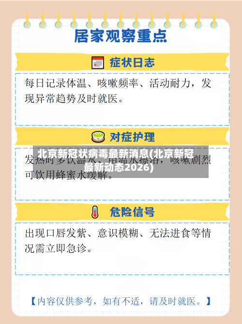 北京新冠状病毒最新消息(北京新冠最新动态2026)