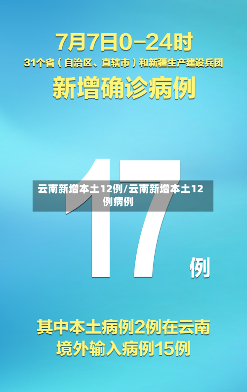 云南新增本土12例/云南新增本土12例病例-第2张图片