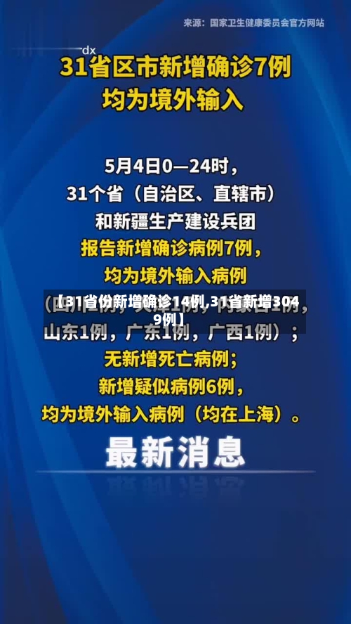 【31省份新增确诊14例,31省新增3049例】