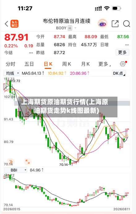 上海期货原油期货行情(上海原油期货走势k线图最新)