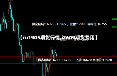 【ru1905期货行情,i2609期货费用】