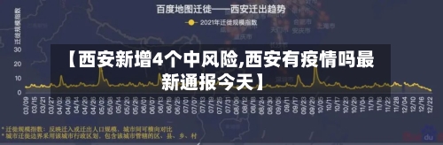 【西安新增4个中风险,西安有疫情吗最新通报今天】-第3张图片