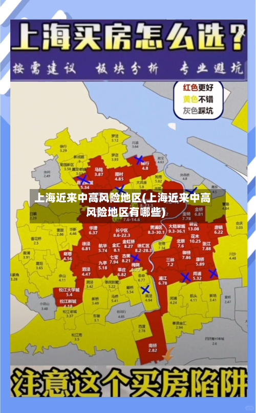 上海近来中高风险地区(上海近来中高风险地区有哪些)