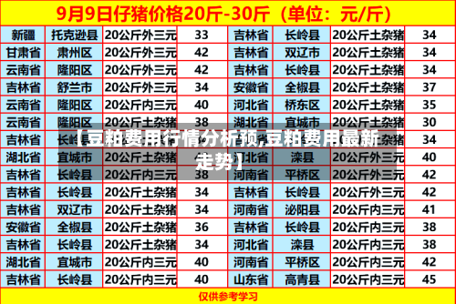 【豆粕费用行情分析预,豆粕费用最新走势】-第2张图片