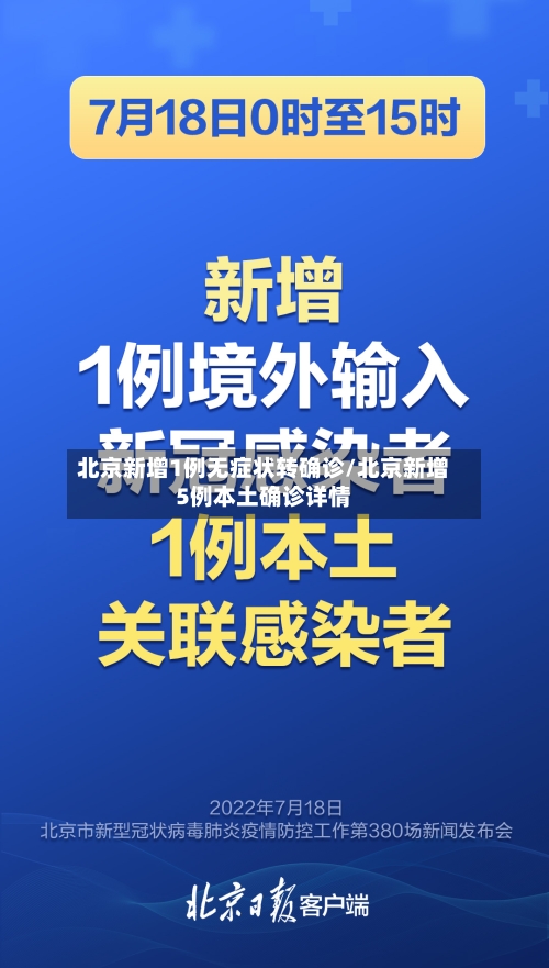 北京新增1例无症状转确诊/北京新增5例本土确诊详情