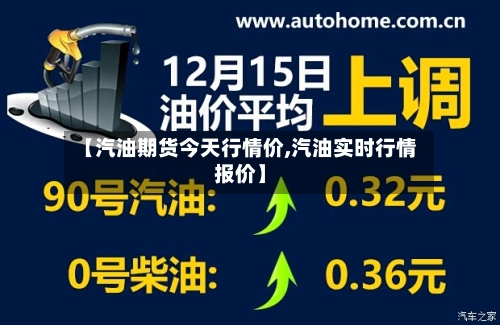 【汽油期货今天行情价,汽油实时行情报价】