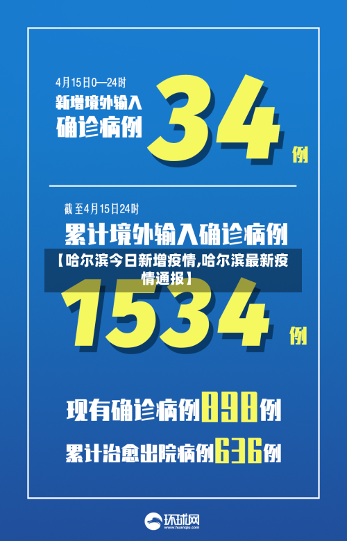 【哈尔滨今日新增疫情,哈尔滨最新疫情通报】-第2张图片